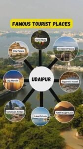 10 Best Places to Visit in Udaipur